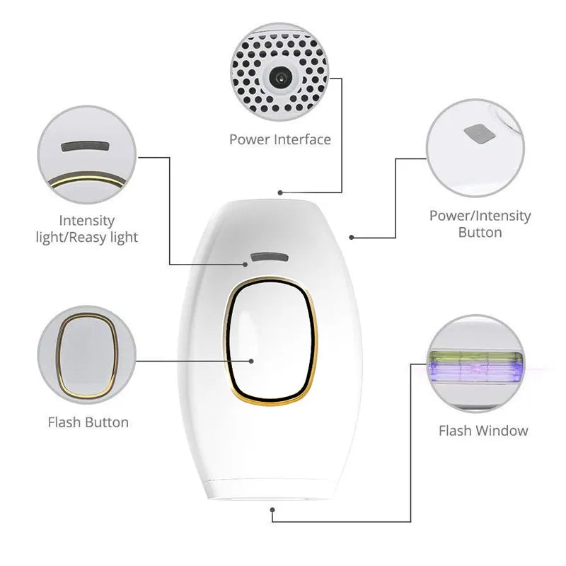 Epilateur Laser pour femmes